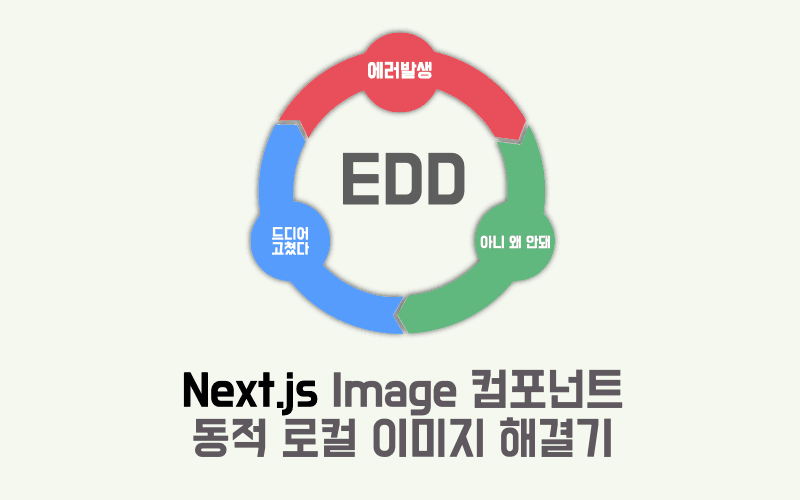 Next.js Image 컴포넌트 동적 로컬 이미지 해결기